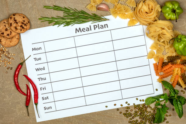Weekly meal plan showing balanced and treat meals